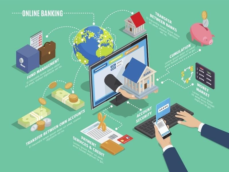 finand payment providers